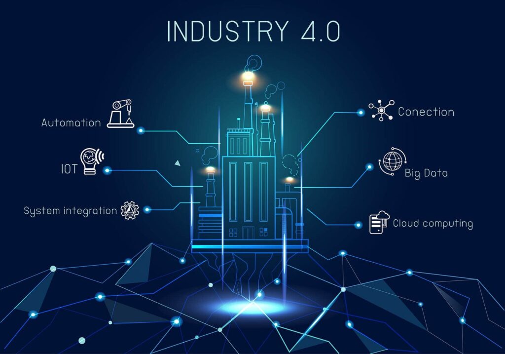Embracing Industry 4.0 How Our Manufacturing Processes Have Evolved